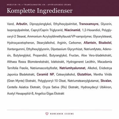 De fleste cremer bruger 2% Arbutin. Vi bruger 7.