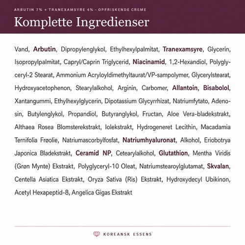 De fleste cremer bruger 2% Arbutin. Vi bruger 7.